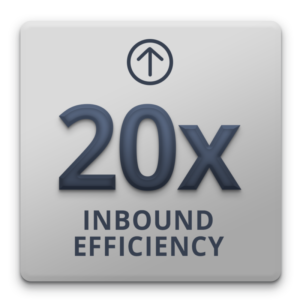 20x Inbound Efficiency